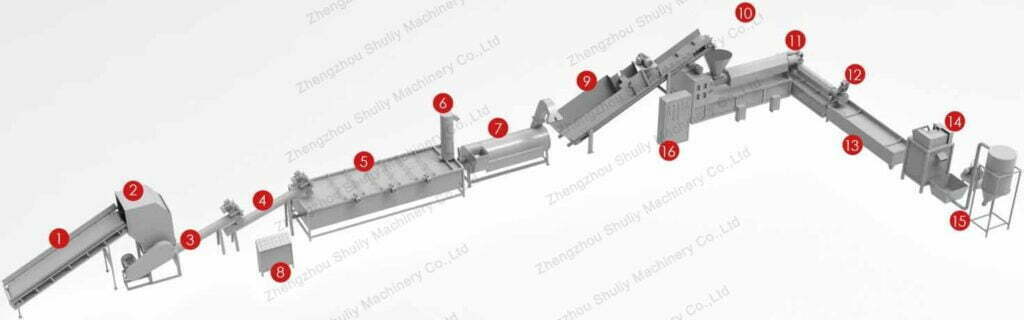 Effect drawing of plastic film recycling line