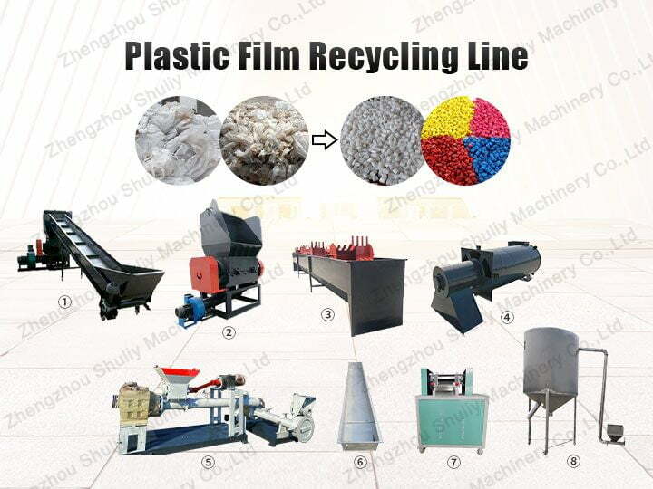 Plastic film recycling line